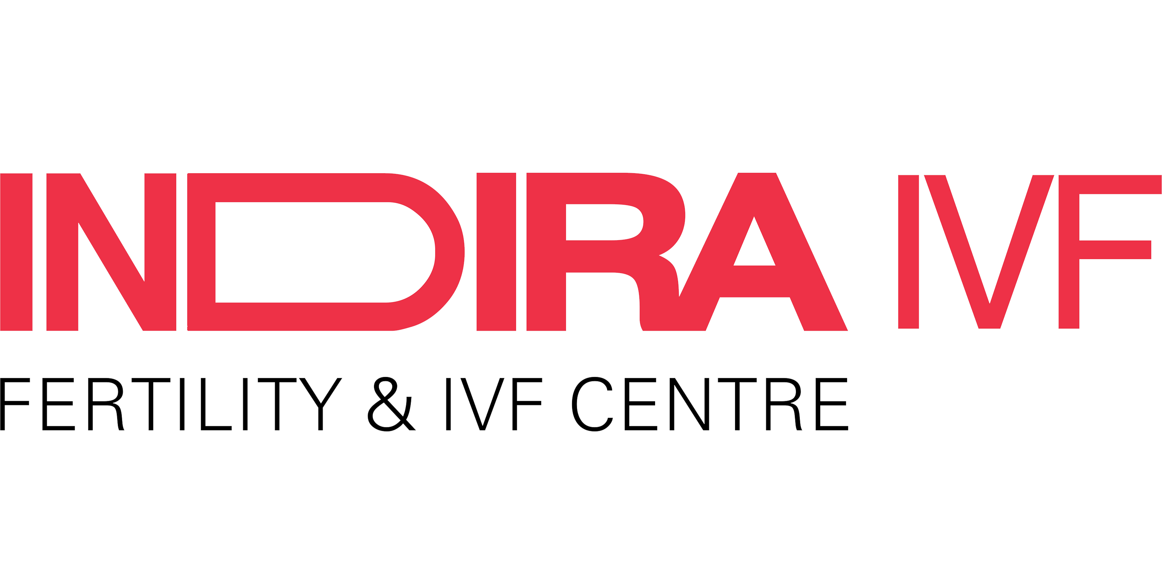 Internet of Things Services Gurgaon